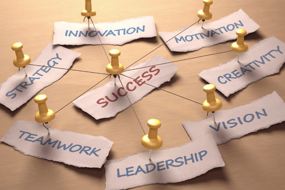 all the words tied to success - The Private Practice Pro
